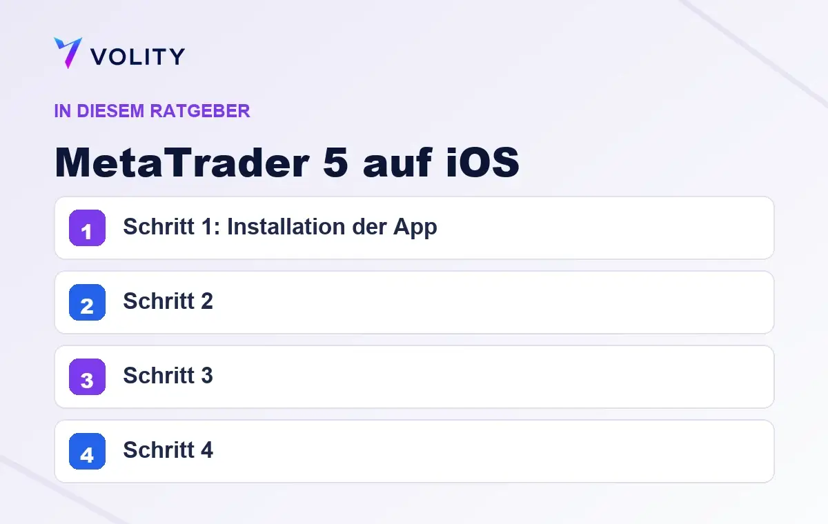 Wichtige Abschnitte in diesem Volity-Ratgeber zu MetaTrader 5 auf iOS