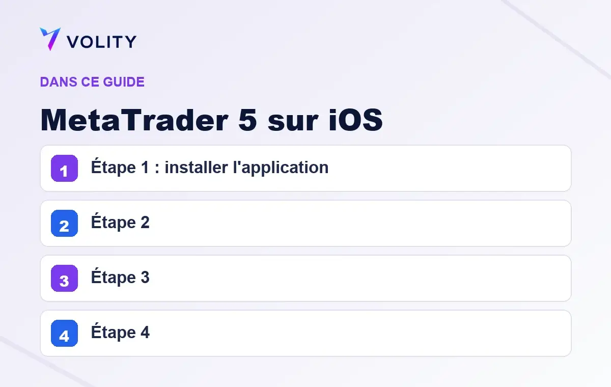 Sections clés de ce guide Volity sur MetaTrader 5 sur iOS