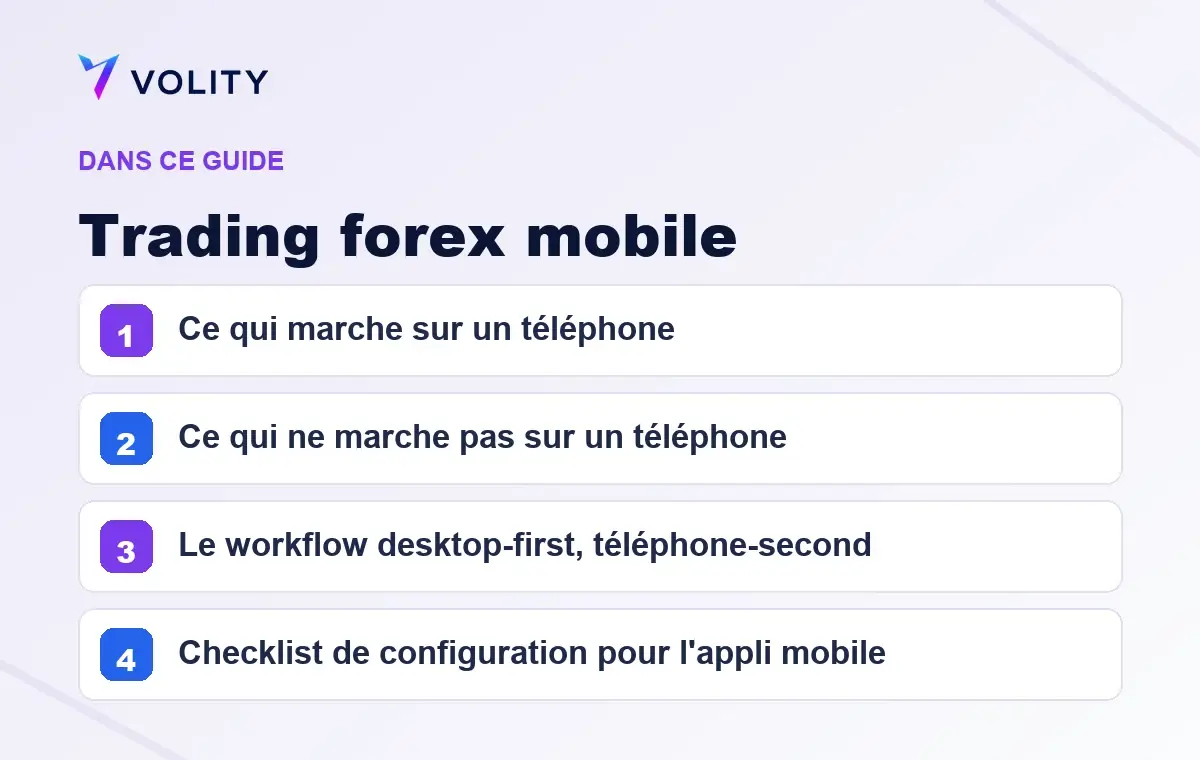 Sections clés de ce guide Volity sur Trading forex mobile