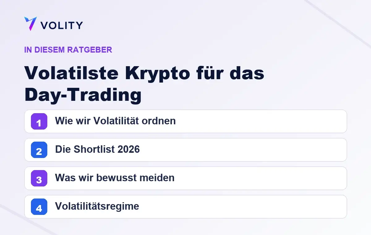 Wichtige Abschnitte in diesem Volity-Ratgeber zu Volatilste Krypto für das Day-Trading