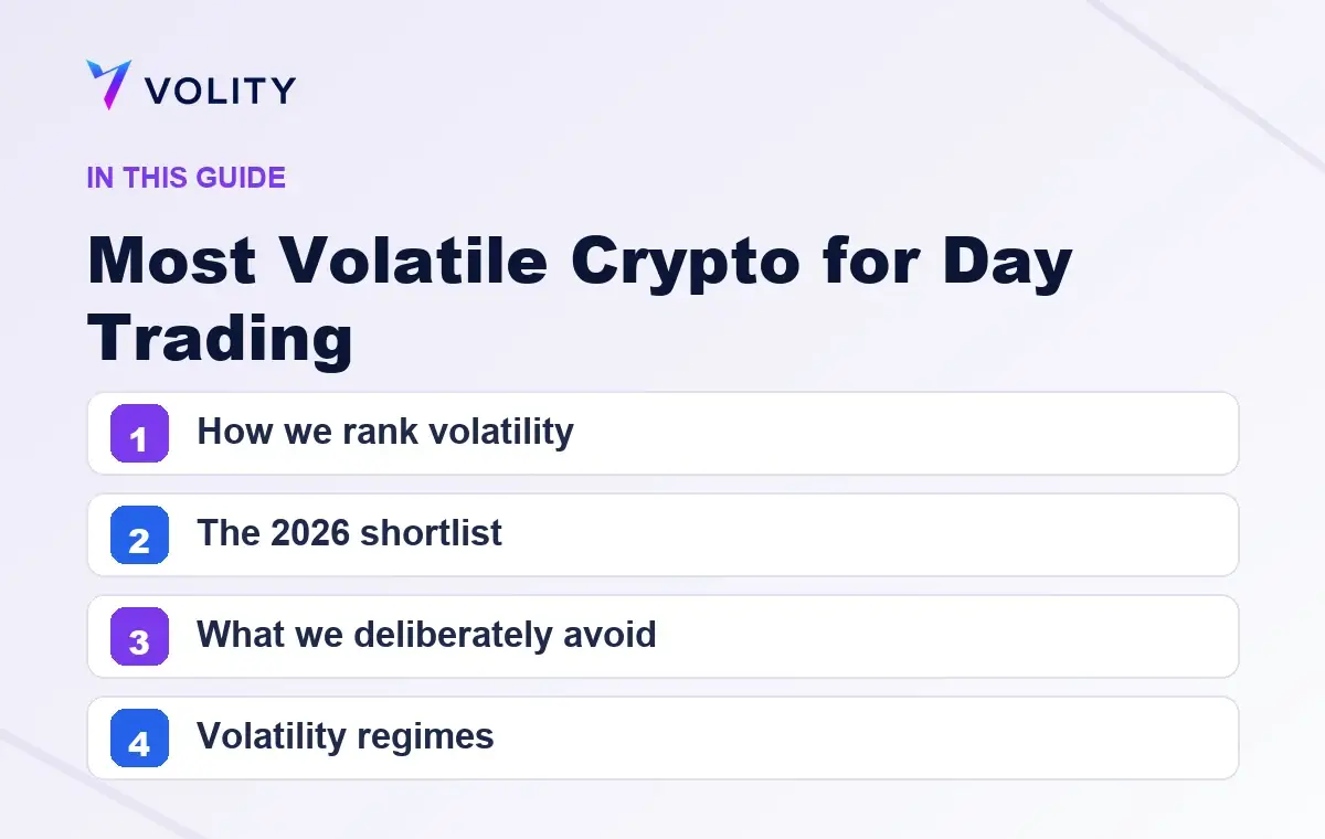 Key sections covered in this Volity guide to Most Volatile Crypto for Day Trading