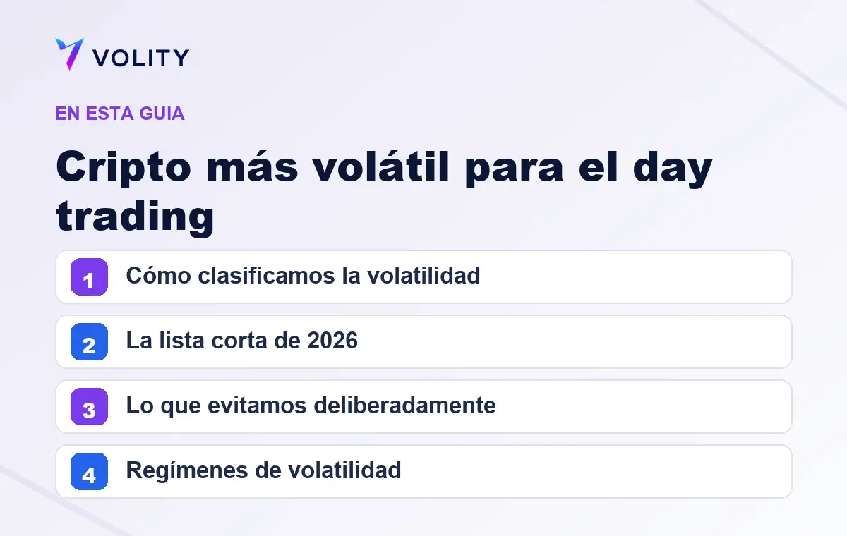 Secciones clave de esta guía de Volity sobre Cripto más volátil para el day trading