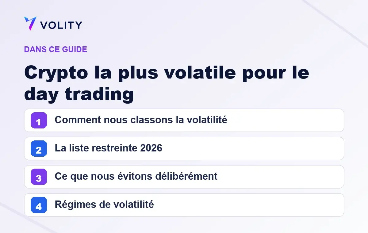Sections clés de ce guide Volity sur Crypto la plus volatile pour le day trading