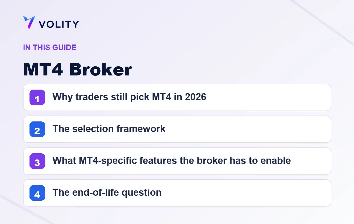 Key sections covered in this Volity guide to MT4 Broker