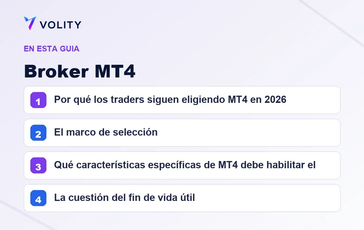 Secciones clave de esta guía de Volity sobre Broker MT4
