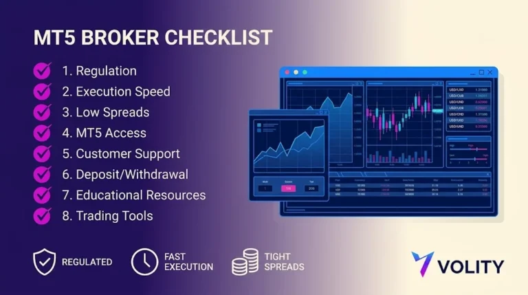 MT5 Broker Checklist: 8 Things That Matter