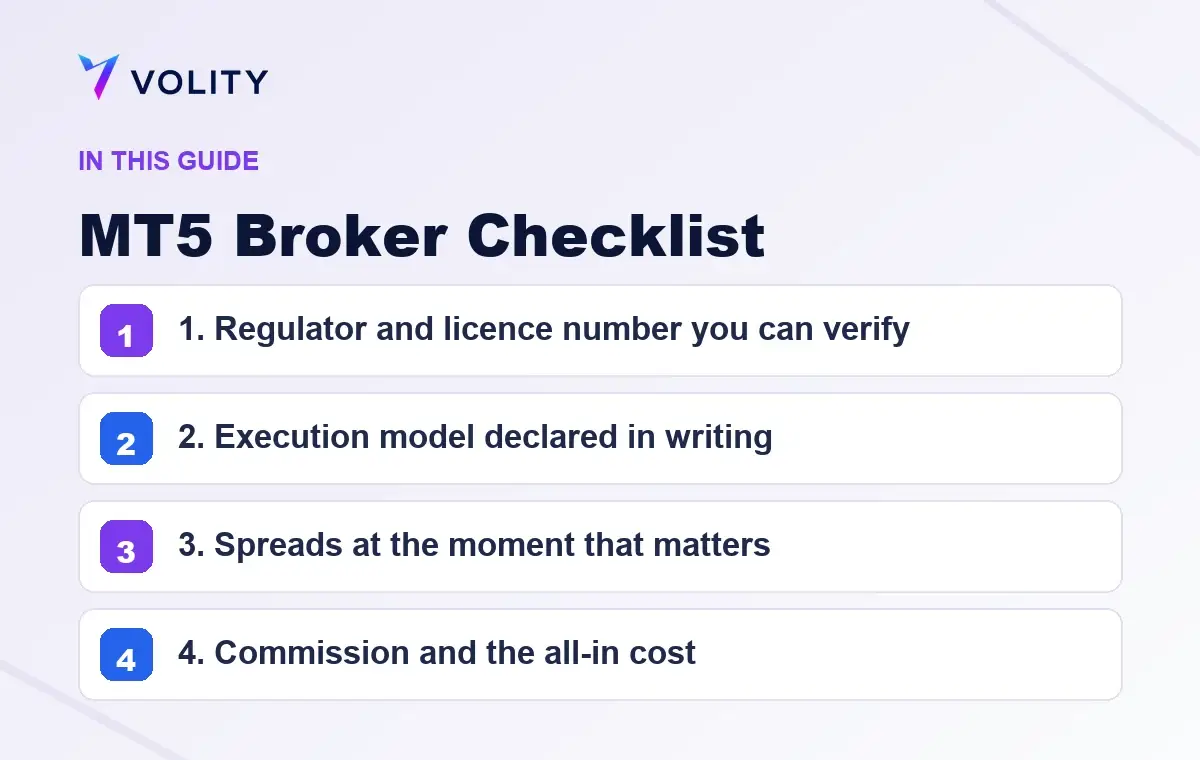Key sections covered in this Volity guide to MT5 Broker Checklist