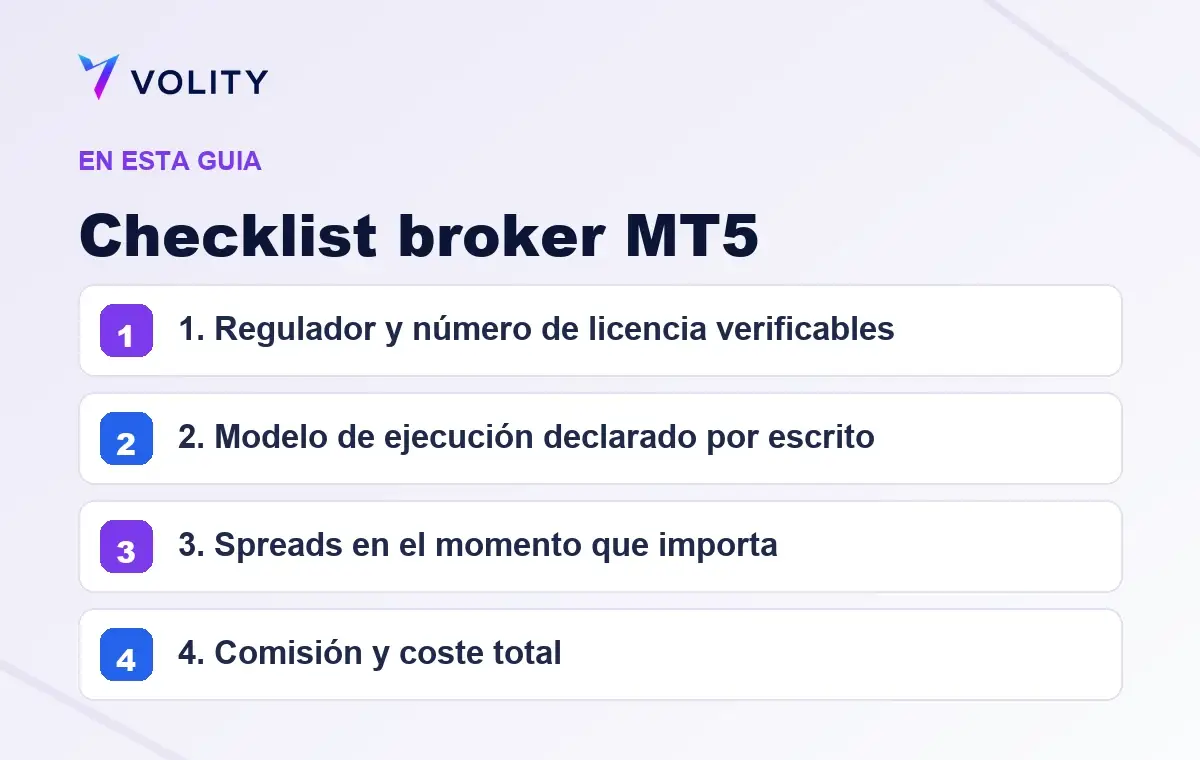 Secciones clave de esta guía de Volity sobre Checklist broker MT5