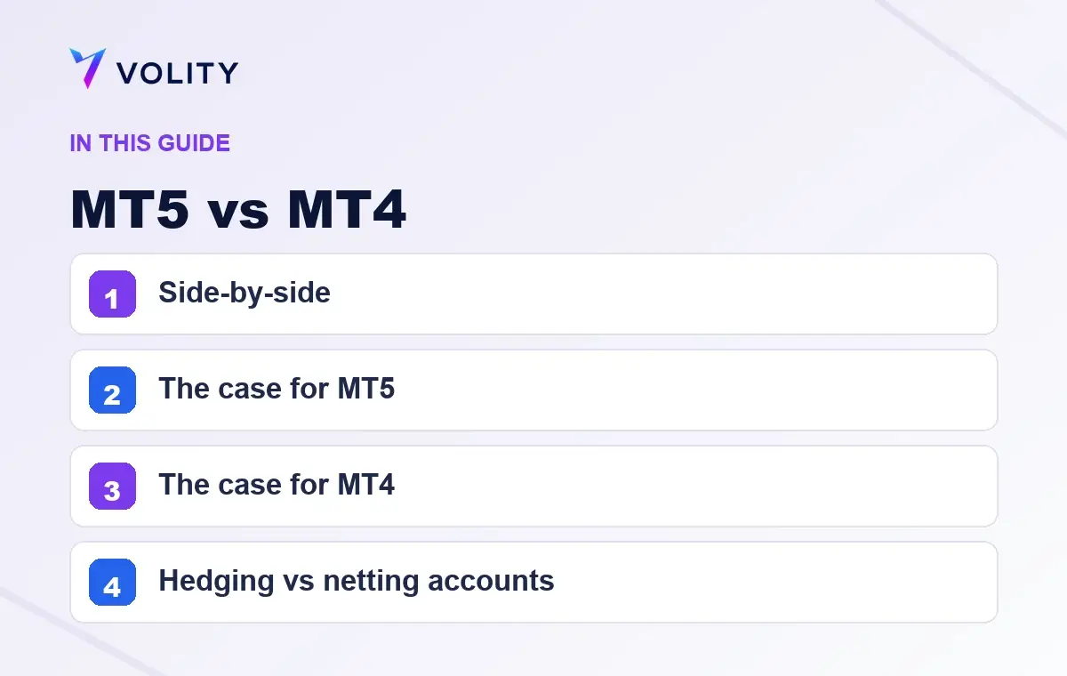 Key sections covered in this Volity guide to MT5 vs MT4