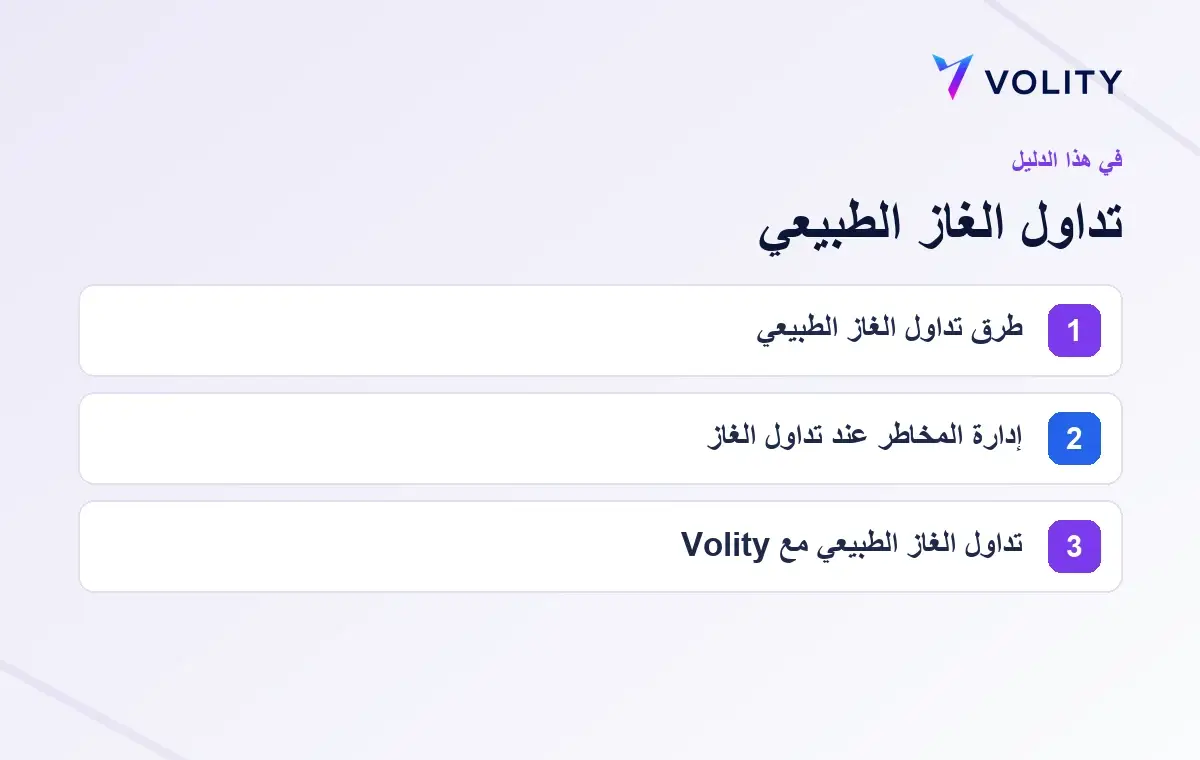 الأقسام الرئيسية في دليل Volity حول تداول الغاز الطبيعي