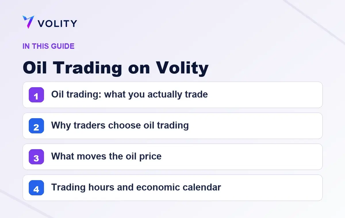 Key sections covered in this Volity guide to Oil Trading on Volity