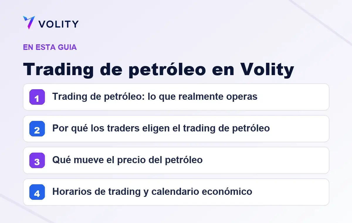 Secciones clave de esta guía de Volity sobre Trading de petróleo en Volity