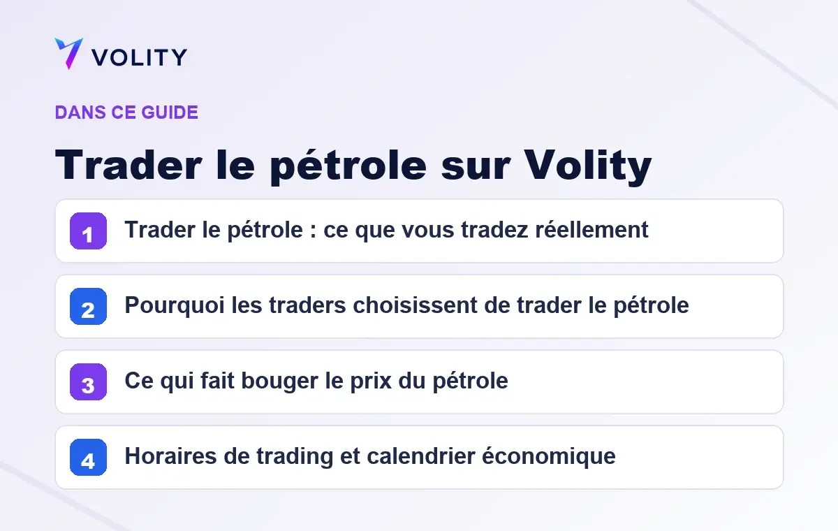 Sections clés de ce guide Volity sur Trader le pétrole sur Volity
