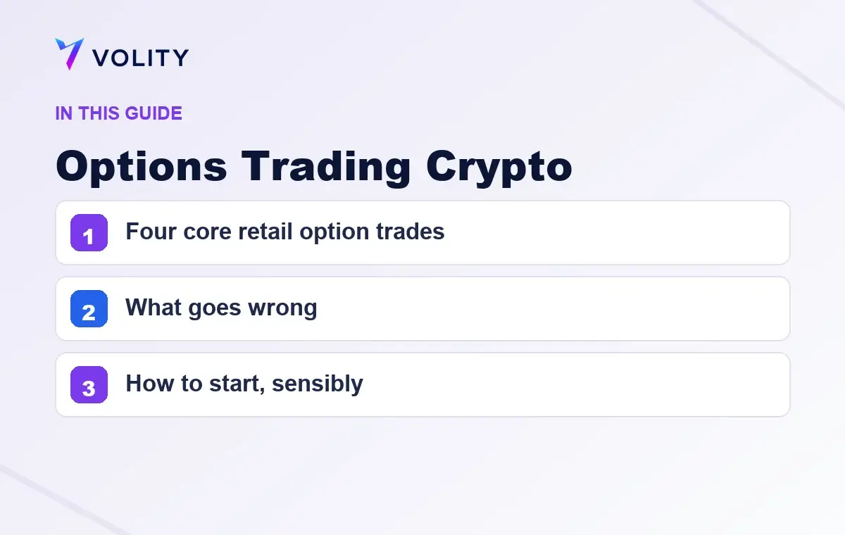 Key sections covered in this Volity guide to Options Trading Crypto