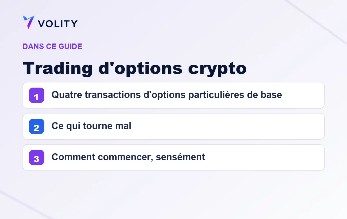 Sections clés de ce guide Volity sur Trading d'options crypto