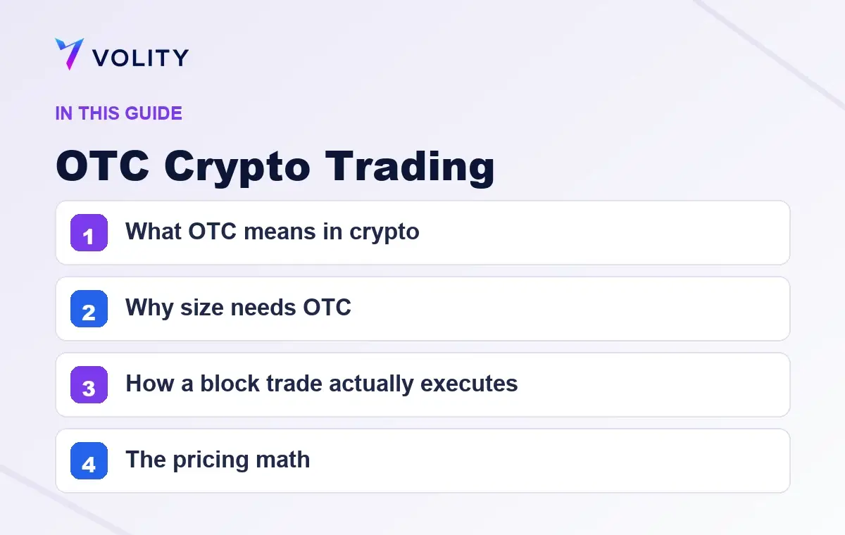 Key sections covered in this Volity guide to OTC Crypto Trading
