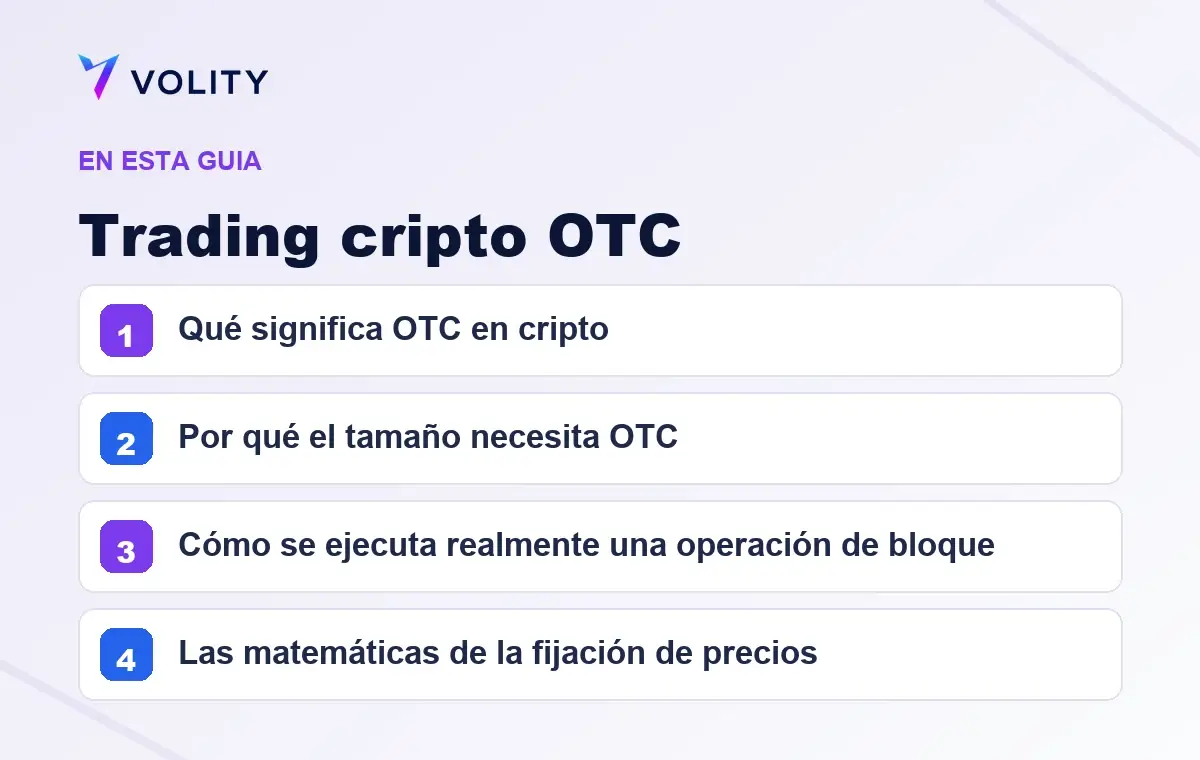Secciones clave de esta guía de Volity sobre Trading cripto OTC