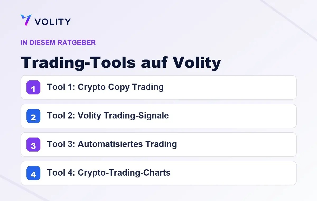 Wichtige Abschnitte in diesem Volity-Ratgeber zu Trading-Tools auf Volity