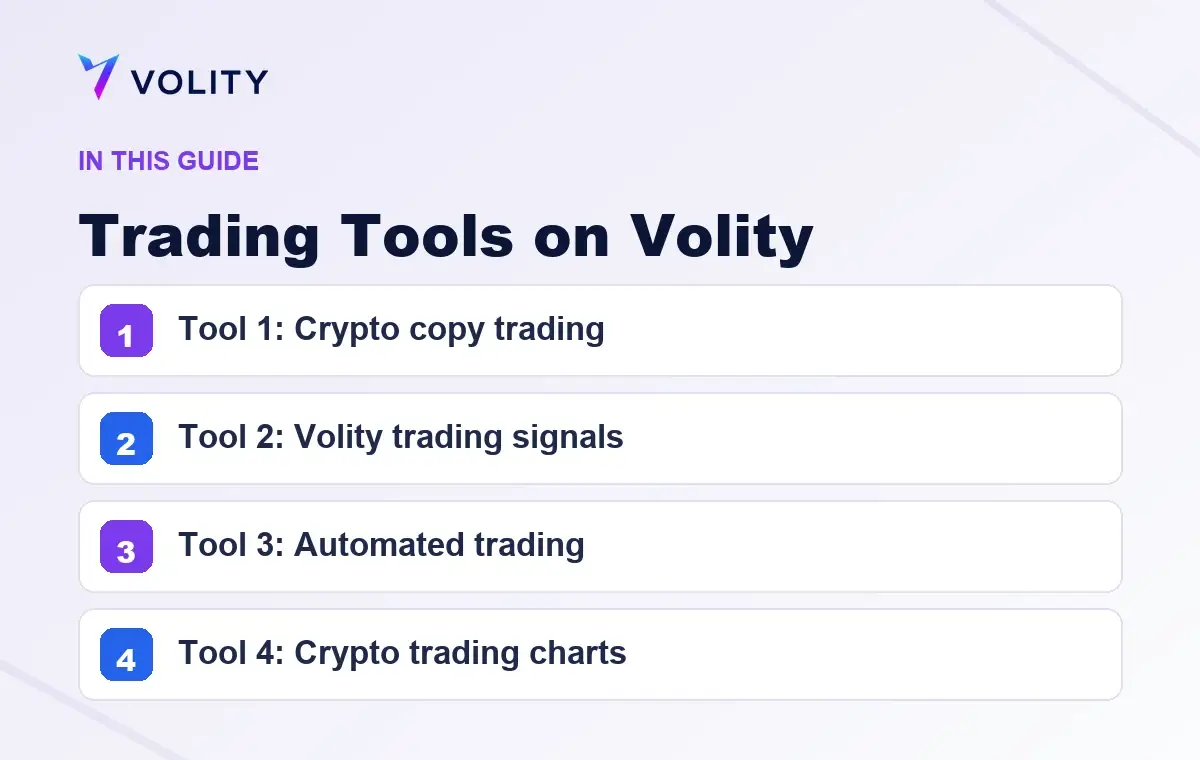 Key sections covered in this Volity guide to Trading Tools on Volity