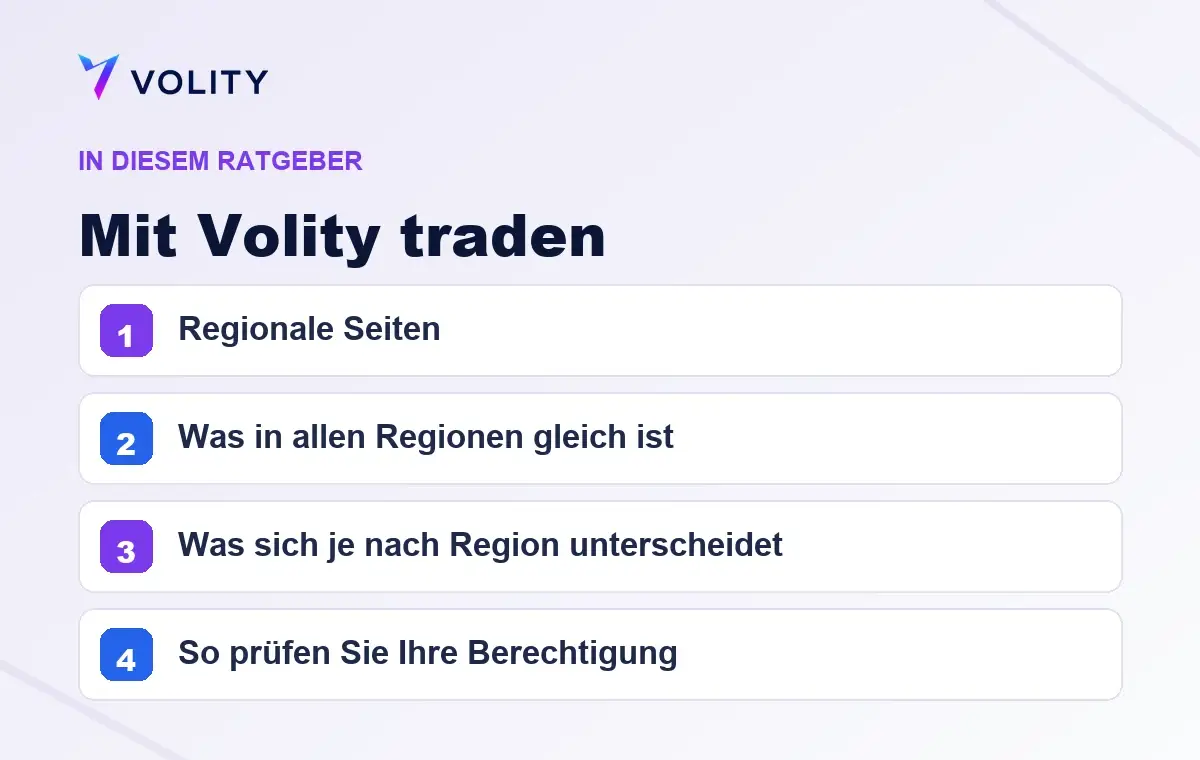 Wichtige Abschnitte in diesem Volity-Ratgeber zu Mit Volity traden