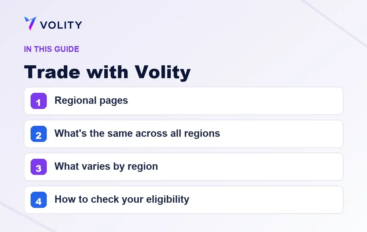 Key sections covered in this Volity guide to Trade with Volity