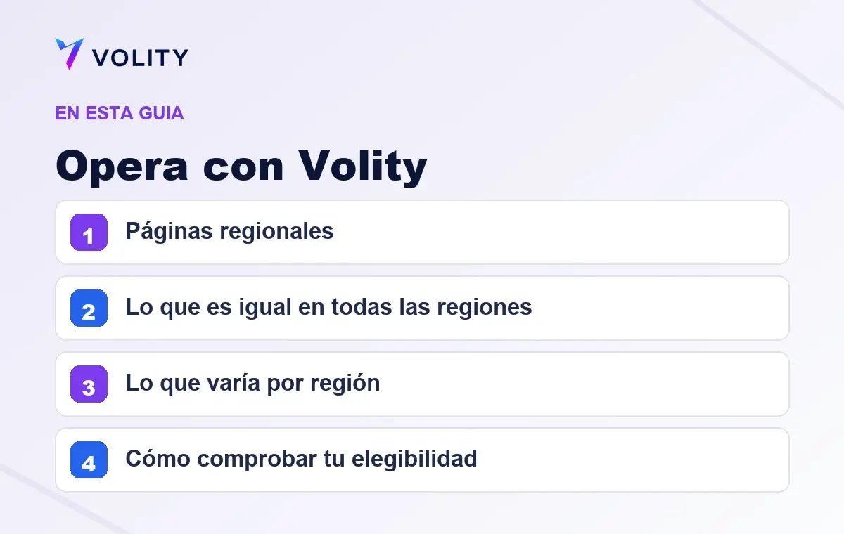 Secciones clave de esta guía de Volity sobre Opera con Volity