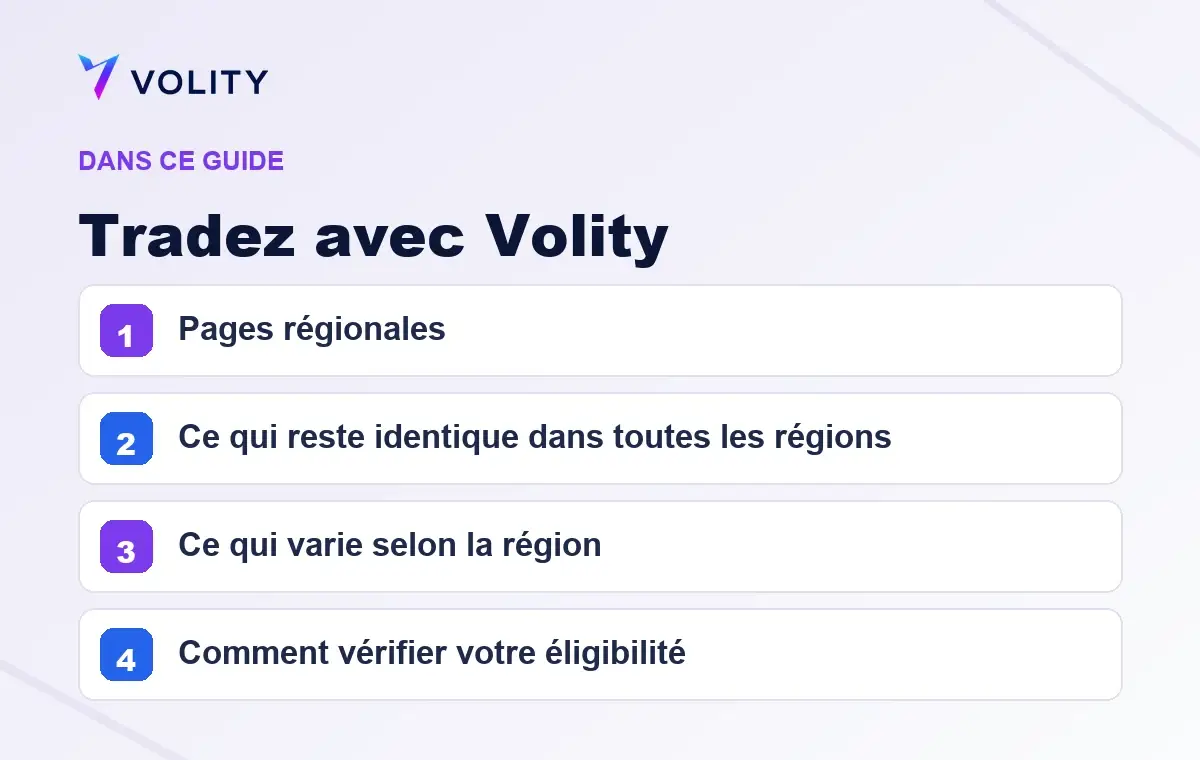 Sections clés de ce guide Volity sur Tradez avec Volity