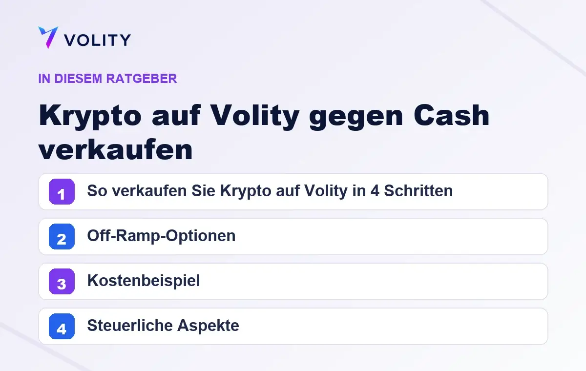 Wichtige Abschnitte in diesem Volity-Ratgeber zu Krypto auf Volity gegen Cash verkaufen