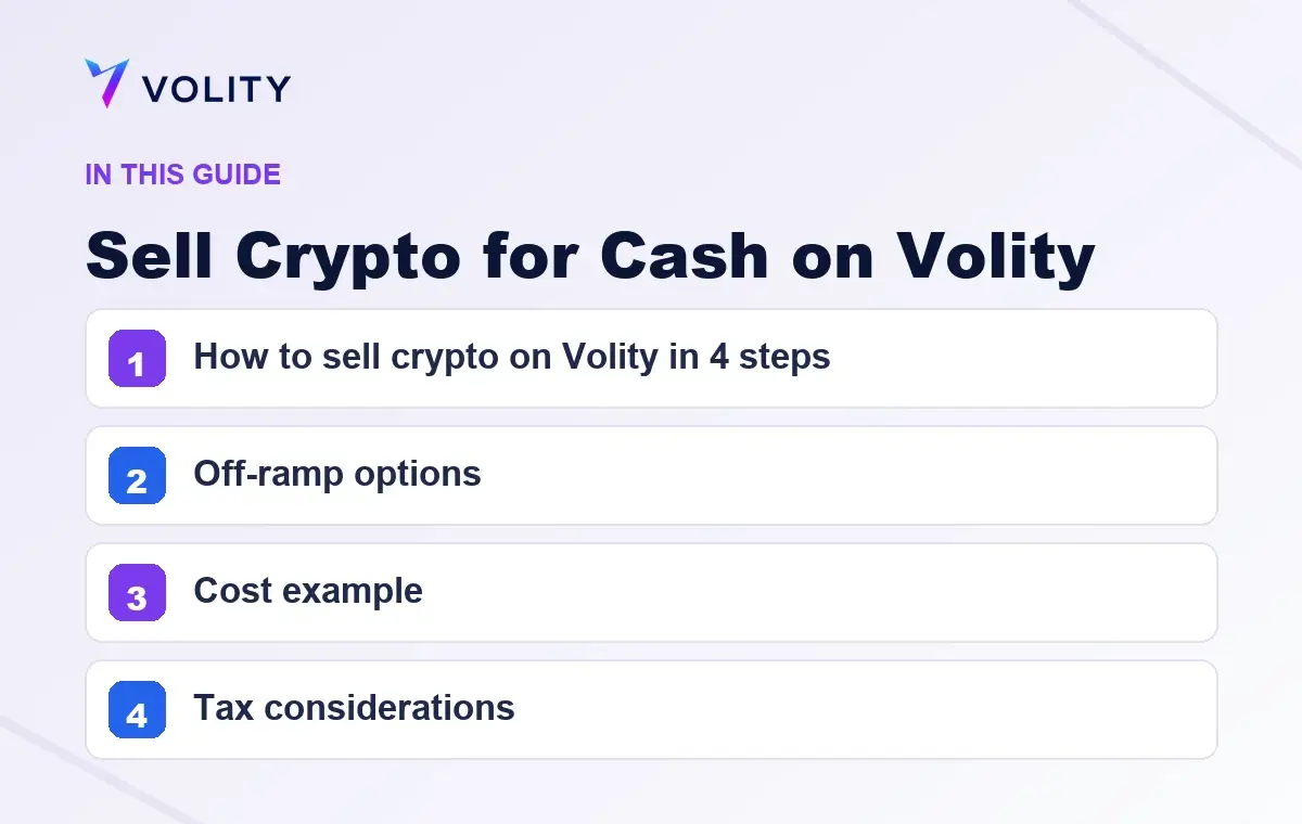 Key sections covered in this Volity guide to Sell Crypto for Cash on Volity
