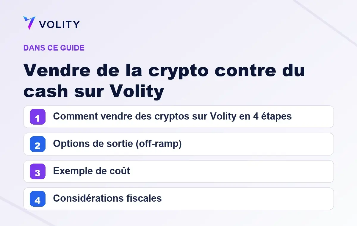 Sections clés de ce guide Volity sur Vendre de la crypto contre du cash sur Volity