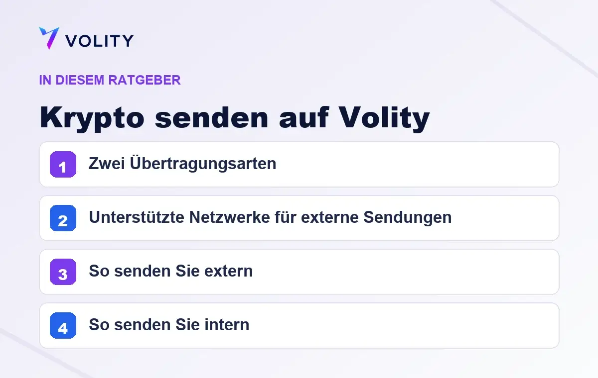 Wichtige Abschnitte in diesem Volity-Ratgeber zu Krypto senden auf Volity