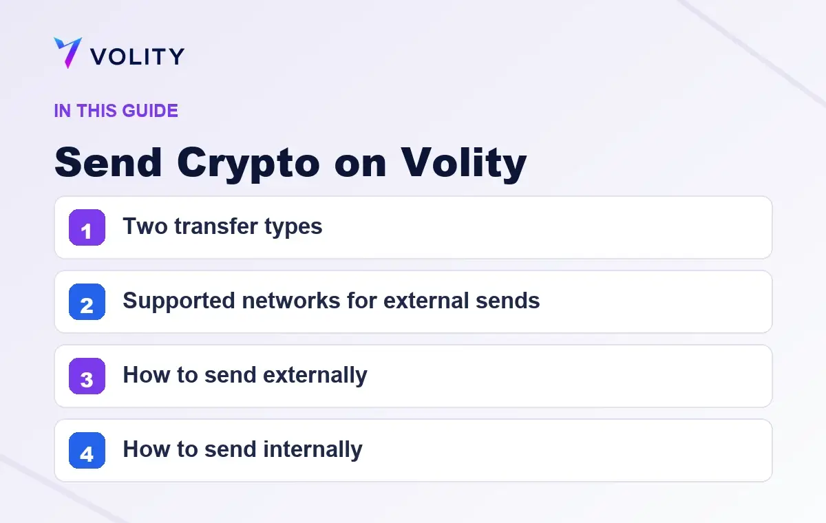 Key sections covered in this Volity guide to Send Crypto on Volity