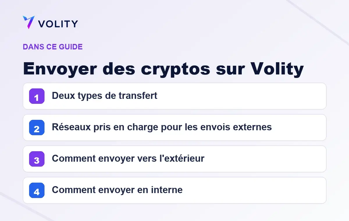 Sections clés de ce guide Volity sur Envoyer des cryptos sur Volity