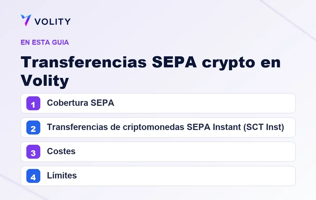 Secciones clave de esta guía de Volity sobre Transferencias SEPA crypto en Volity