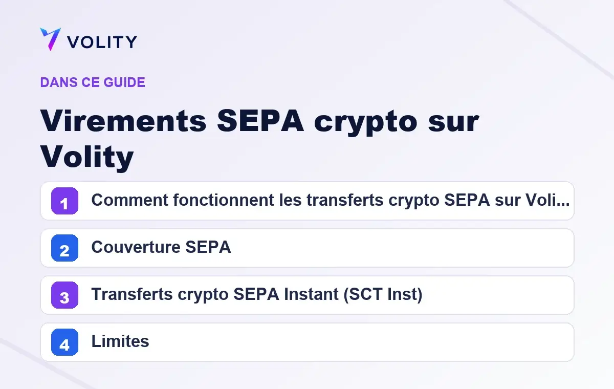 Sections clés de ce guide Volity sur Virements SEPA crypto sur Volity