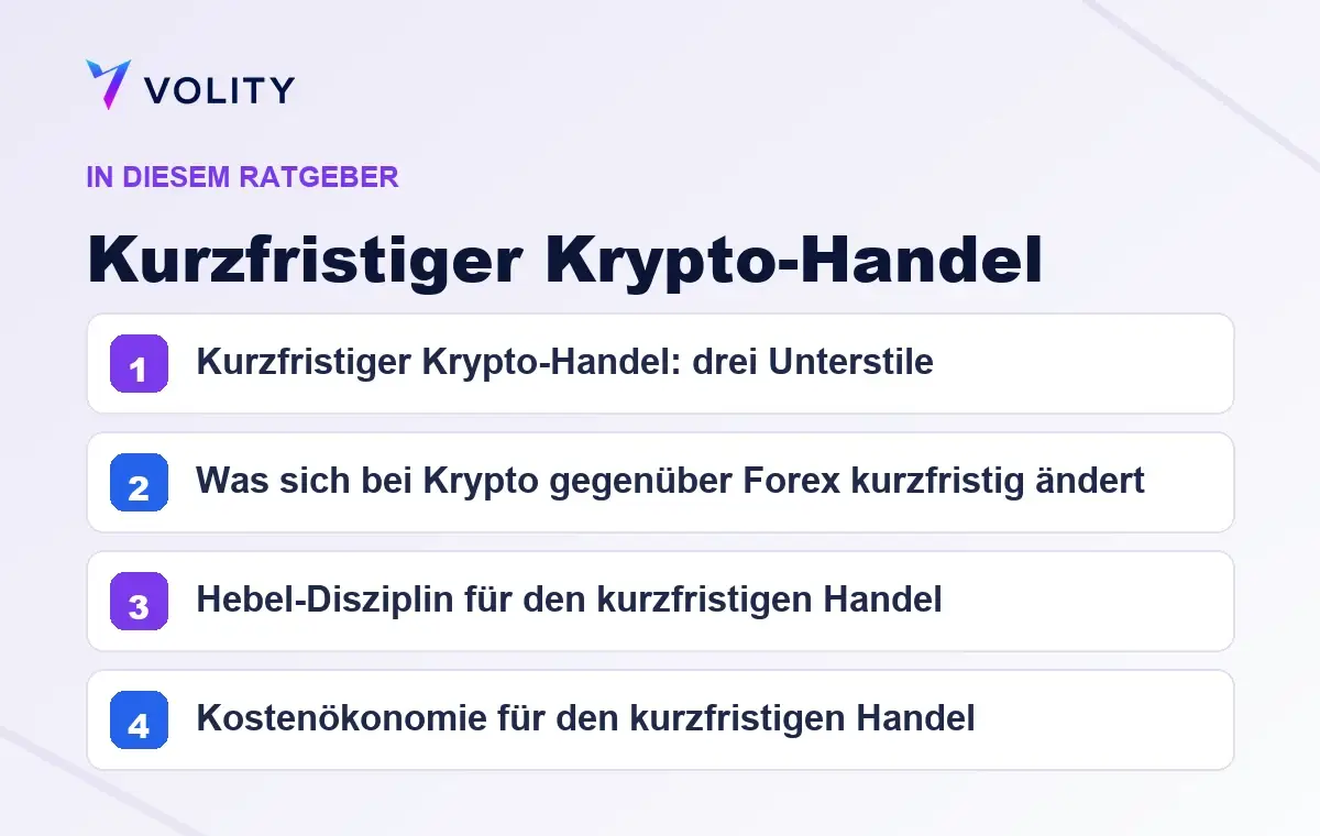 Wichtige Abschnitte in diesem Volity-Ratgeber zu Kurzfristiger Krypto-Handel