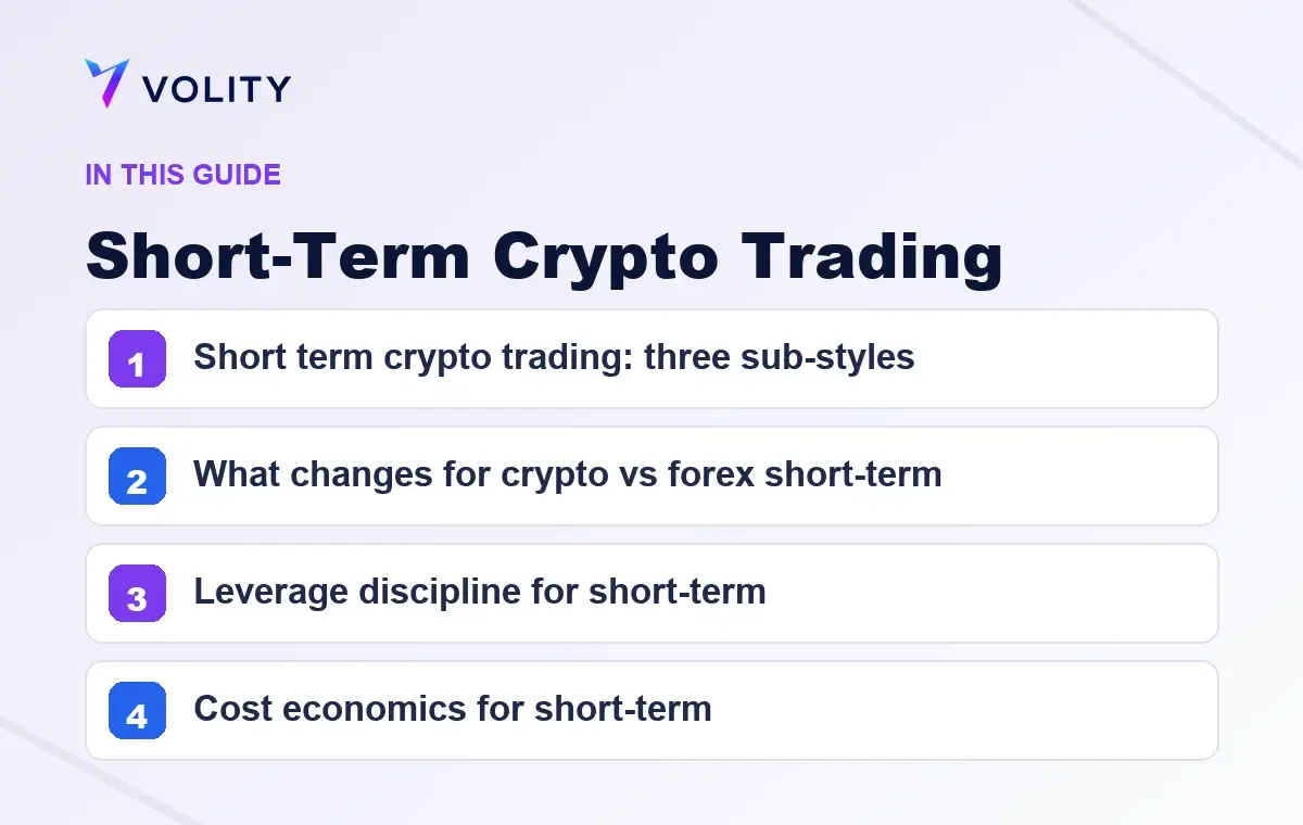 Key sections covered in this Volity guide to Short-Term Crypto Trading
