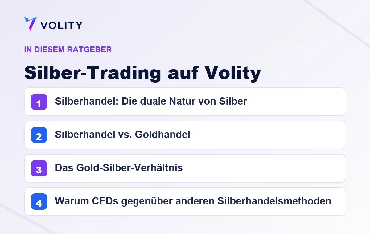 Wichtige Abschnitte in diesem Volity-Ratgeber zu Silber-Trading auf Volity