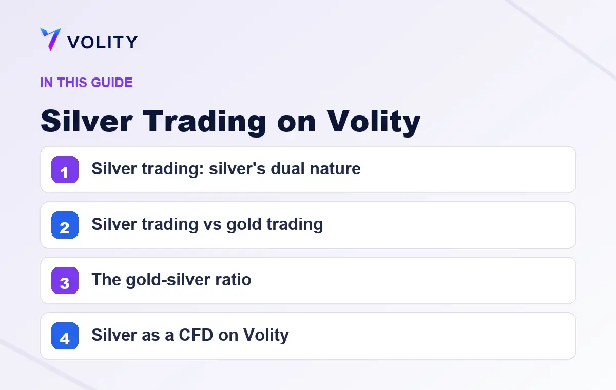 Key sections covered in this Volity guide to Silver Trading on Volity