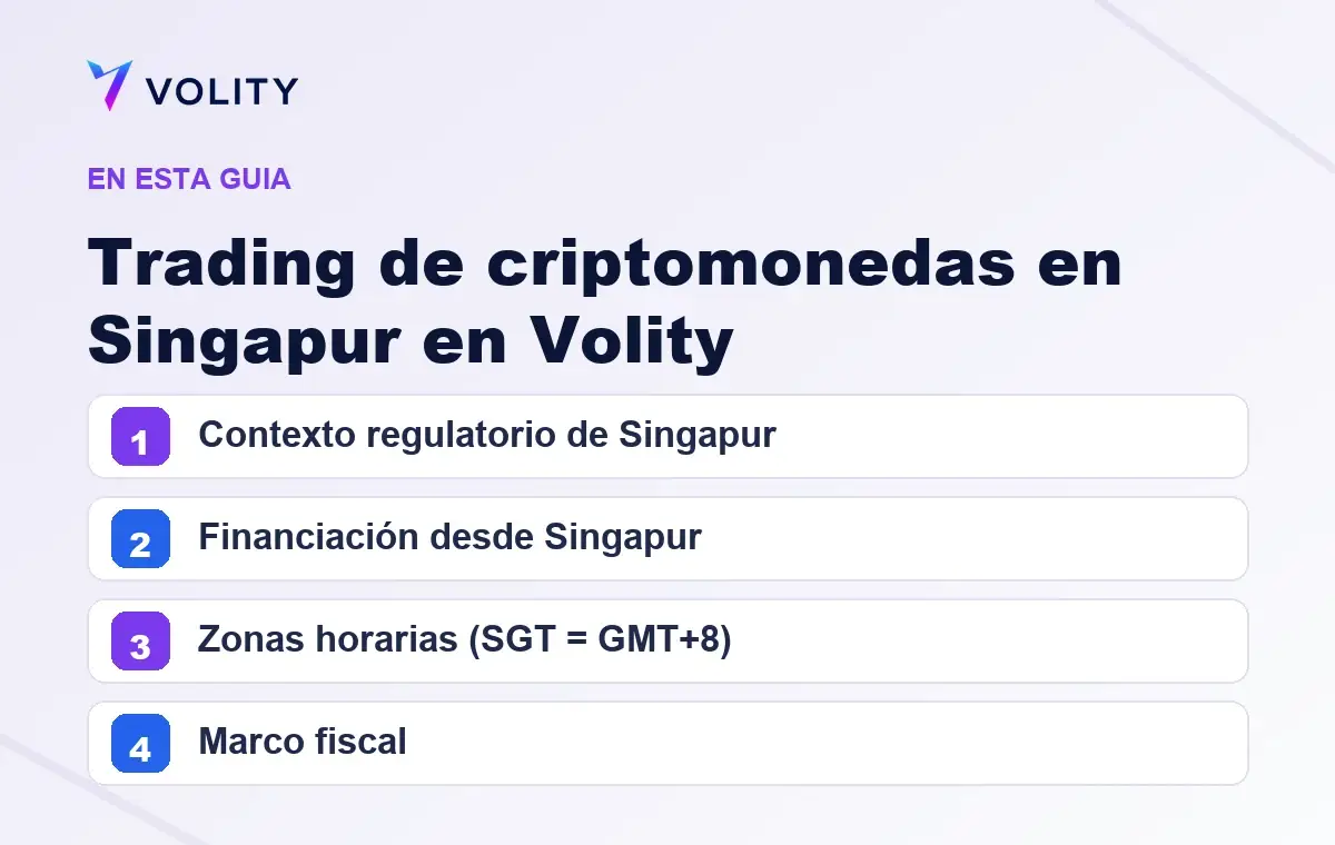 Secciones clave de esta guía de Volity sobre Trading de criptomonedas en Singapur en Volity