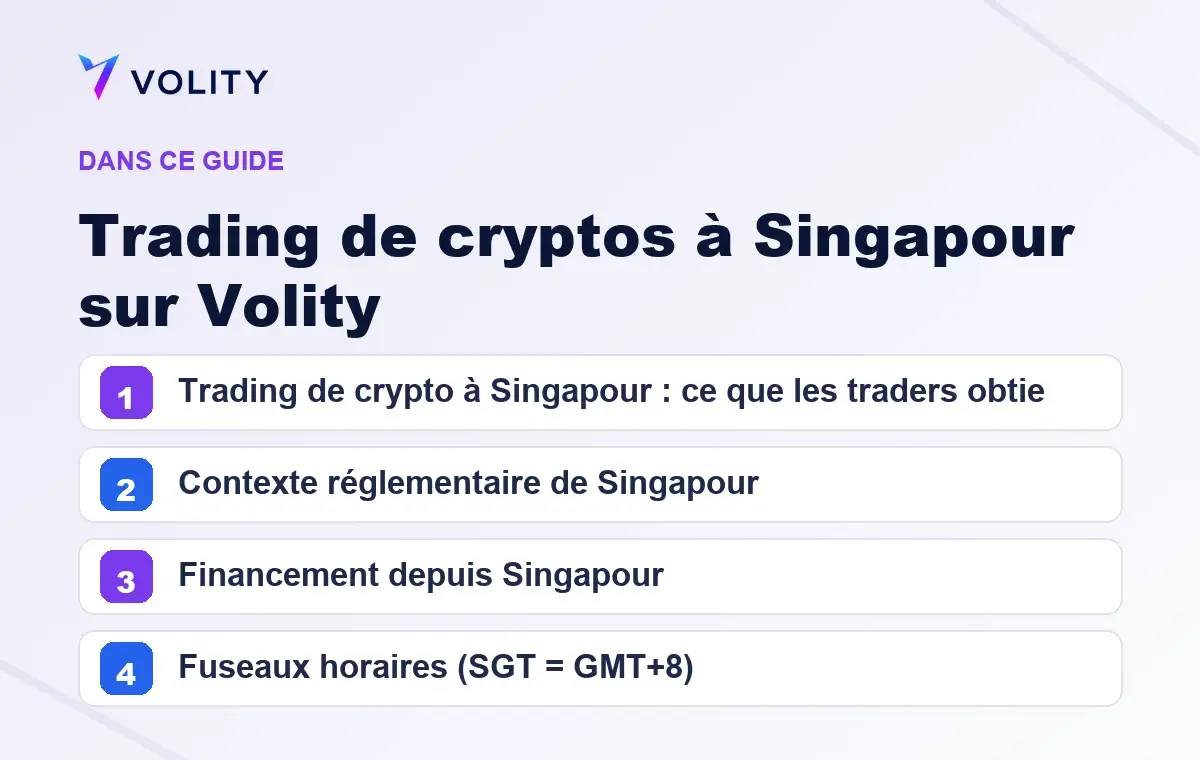 Sections clés de ce guide Volity sur Trading de cryptos à Singapour sur Volity