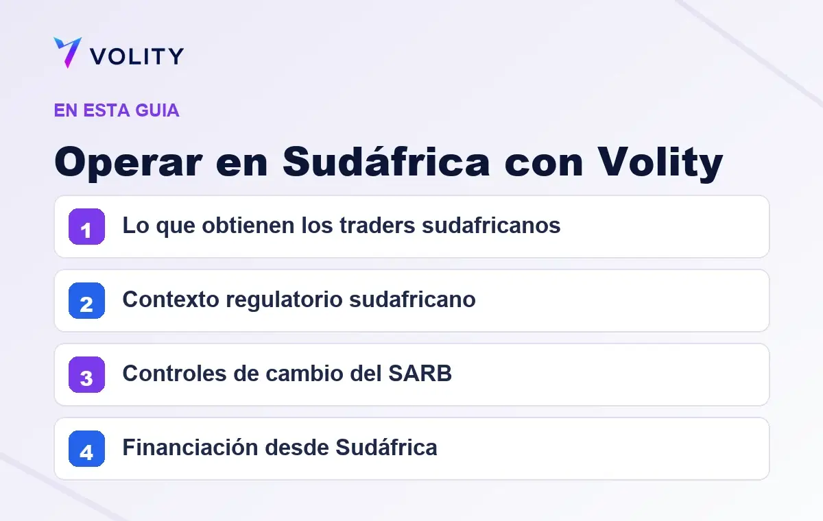 Secciones clave de esta guía de Volity sobre Operar en Sudáfrica con Volity