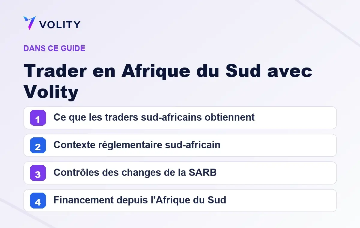 Sections clés de ce guide Volity sur Trader en Afrique du Sud avec Volity