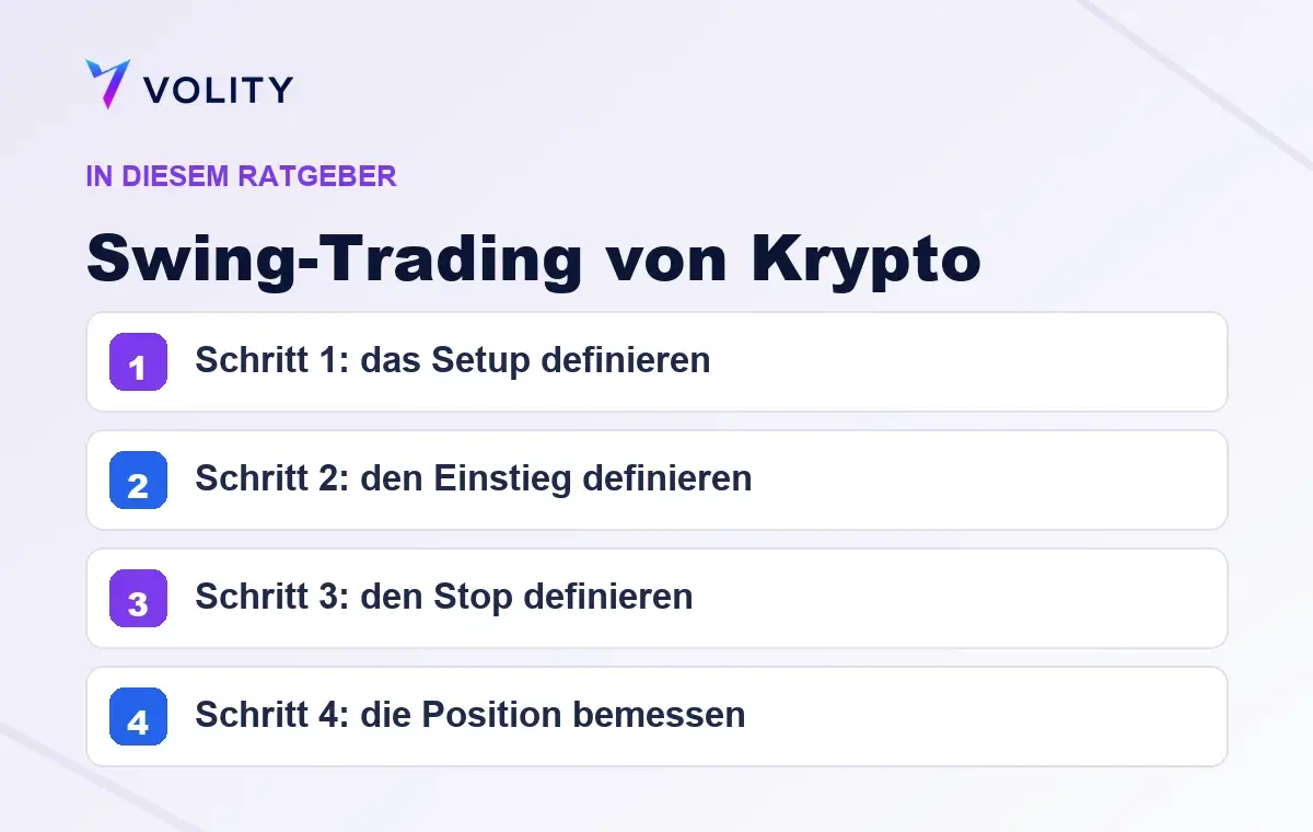 Wichtige Abschnitte in diesem Volity-Ratgeber zu Swing-Trading von Krypto