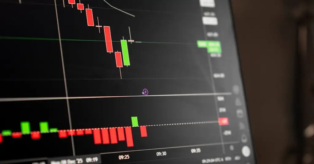 trading-chart-featured