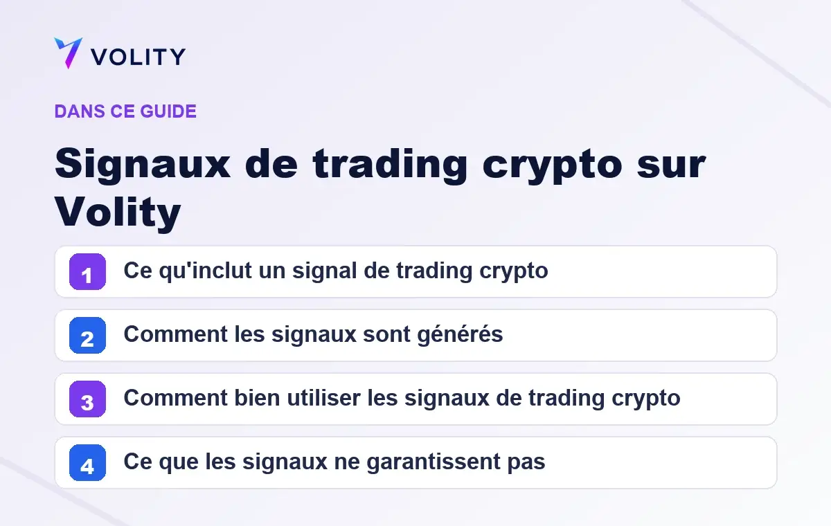 Sections clés de ce guide Volity sur Signaux de trading crypto sur Volity