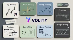 Eight trading strategies visualized across volatile 2026 markets: day trading, swing trading, scalping, arbitrage and more