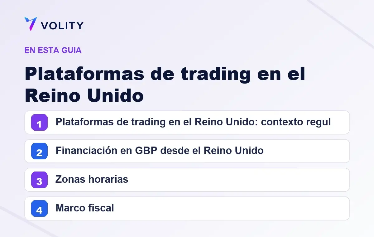 Secciones clave de esta guía de Volity sobre Plataformas de trading en el Reino Unido
