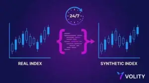 What are Synthetic Indices?