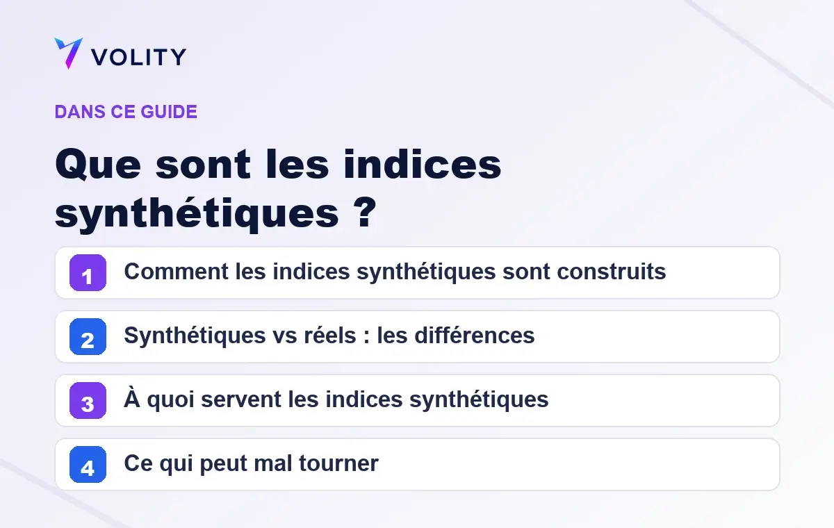 Sections clés de ce guide Volity sur Que sont les indices synthétiques ?